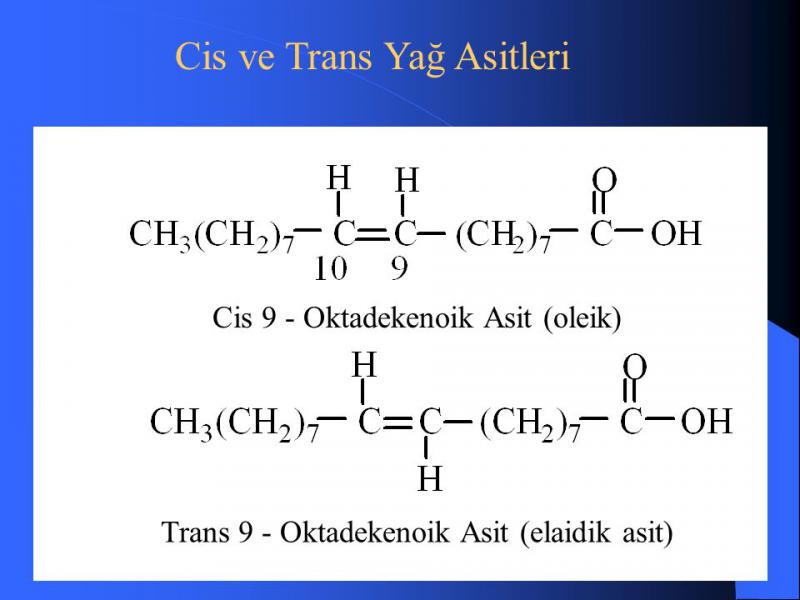 Elaidik Asit Kullanımı ve Zararları
